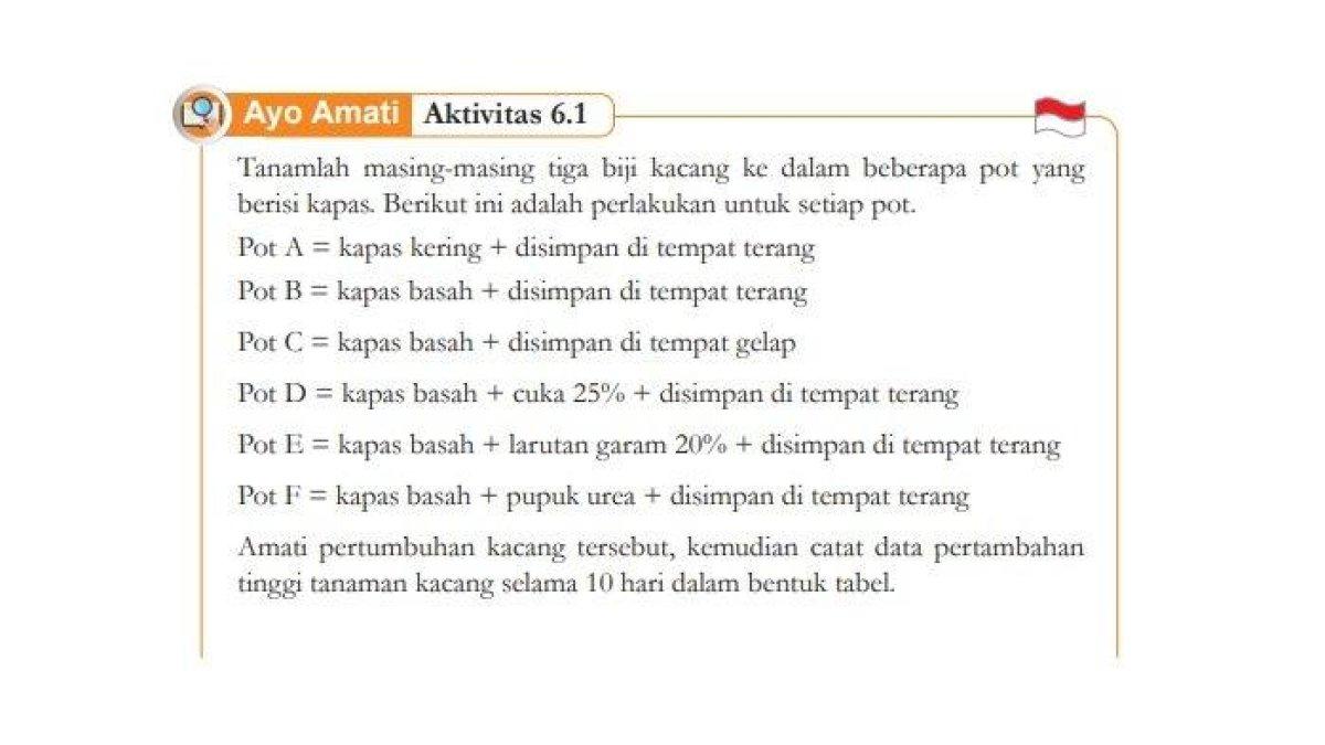 ILUSTRASI KUNCI JAWABAN: Soal IPA Kelas 7 Halaman 163 dan 164