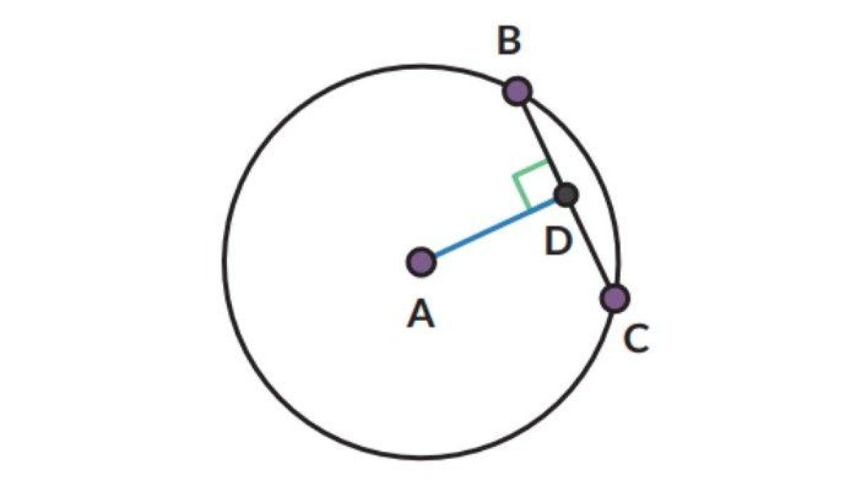 Soal Matematika Kelas 11 Kurikulum Merdeka - Latihan 2.3 Halaman 73 Nomor 3 (Buku Matematika Kelas 11 Kurikulum Merdeka)