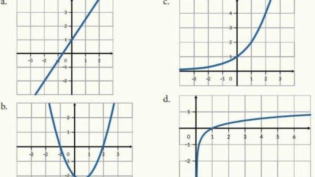 soal matematika no 1 hal 169-170