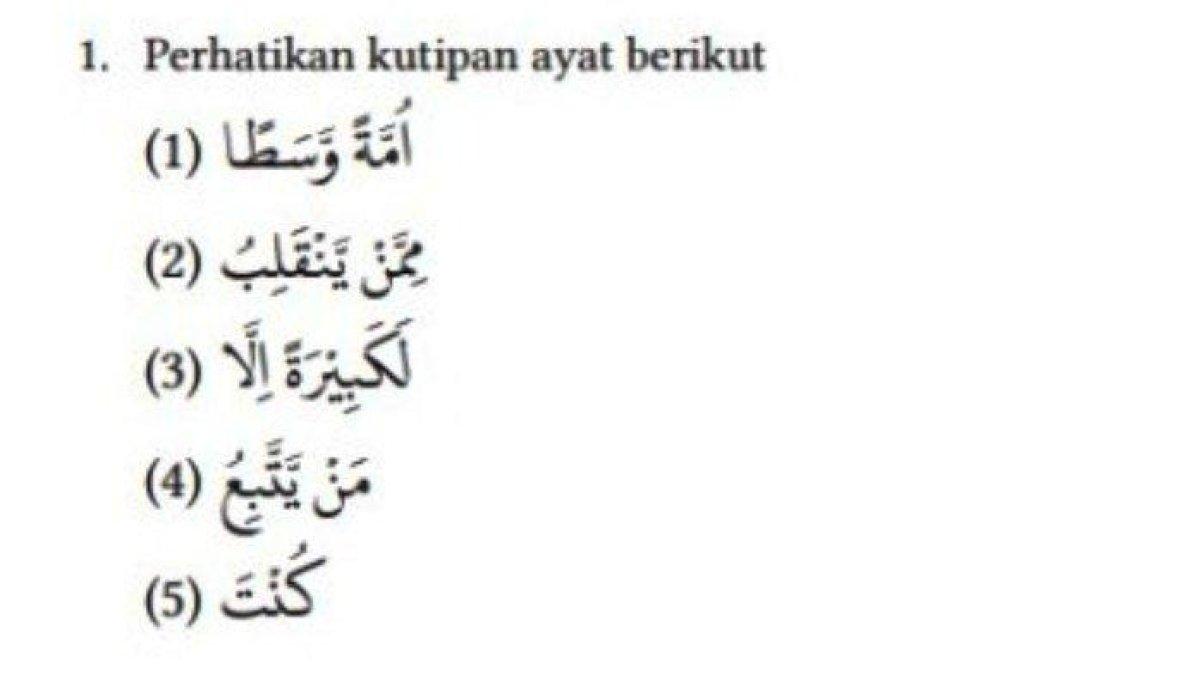 Soal nomor 1 buku PAI kelas 8 Kurikulum Merdeka halaman 158. (static.buku.kemdikbud.go.id)