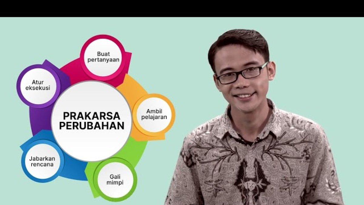 Kunci jawaban dari soal 'Jelaskan bagaimana cara menerapkan paradigma inquiri apresiatif atau IA dengan model perubahan BAGJA di sekolah?'