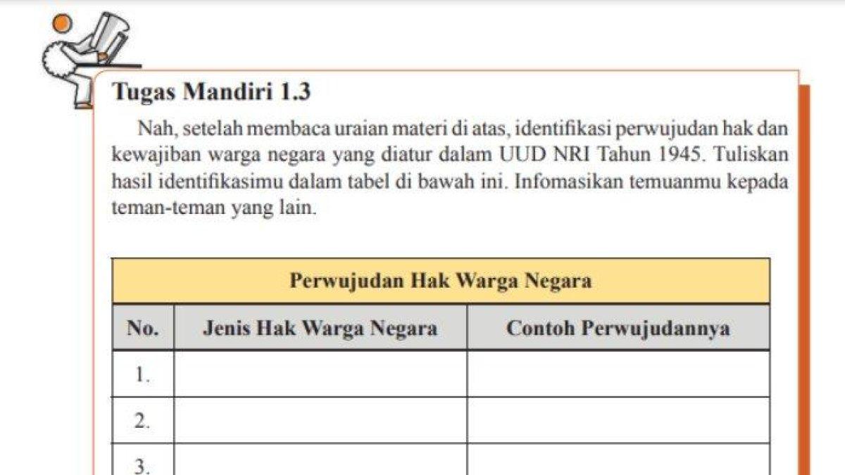 tabel hak dan kewajiban WNI PKN SMA kelas 12 hal 14