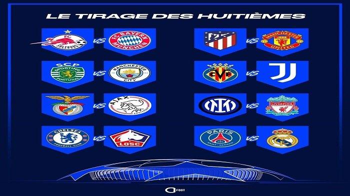Ilustrasi: Hasil Undian (Drawing) Ulang Babak 16 Besar Liga Champions: PSG Vs Madrid, Atletico Vs MU, Liverpool Vs Inter