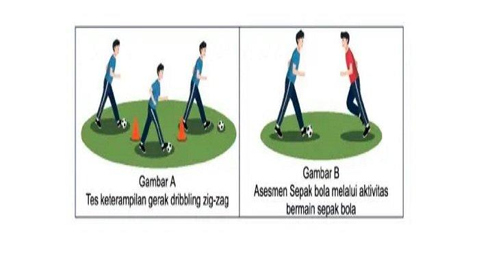 Kuatkan Pemahaman - Asesmen Otentik dalam Pembelajaran <a href='https://trends.tribunnews.com/tag/pjok' title='PJOK'>PJOK</a>