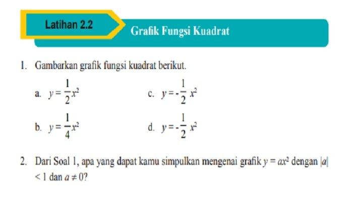 Kunci Jawaban Matematika Kelas 9 Halaman 92, 93, Gambarkan Grafik