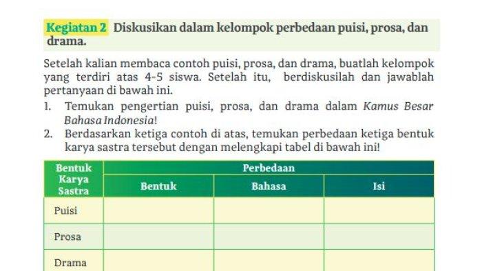 Kunci jawaban bahasa Indonesia kurikulum merdeka kelas 11 halaman 119, kegiatan 2