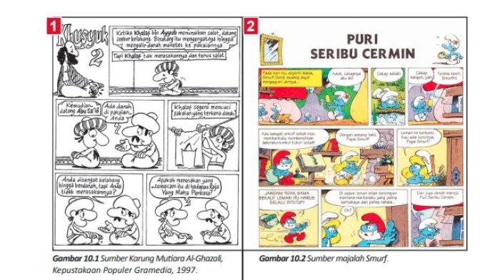 Kunci Jawaban Seni Budaya Kelas 8 Halaman 138, Deskripsi Tokoh dan