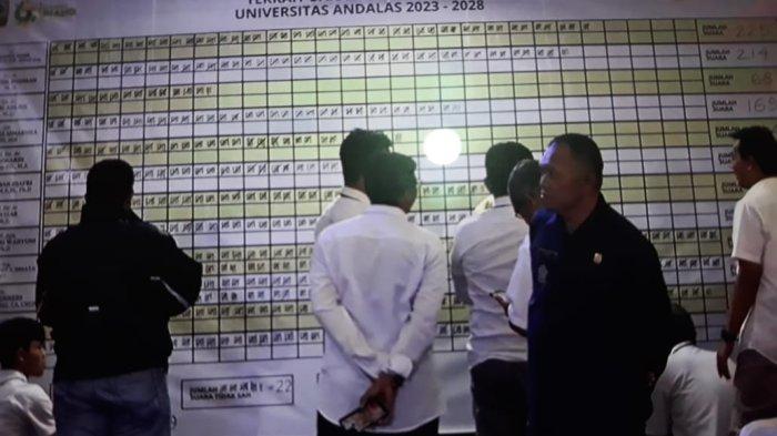 Tahapan penjaringan dari proses pemilihan calon Rektor kali ini berlangsung di Aula Unand, Kampus Limau Manis, Kota Padang, Provinsi Sumatera Barat (Sumbar), Selasa (3/10/2023).