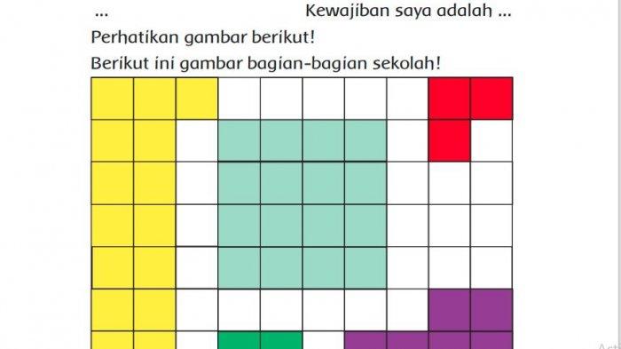 Gambarkan Bagian dengan Luas 24 Persegi Satuan! Gambarkan Bagian dengan