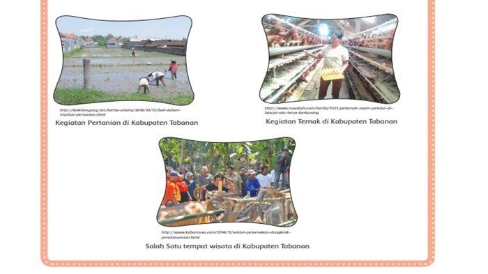 Contoh Kegiatan Ekonomi Produksi Distribusi maupun Konsumsi, Kunci