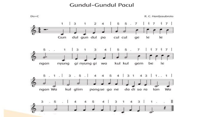 Arti Lagu Gundul-Gundul Pacul, Lagu Daerah yang Terkenal dari Jawa