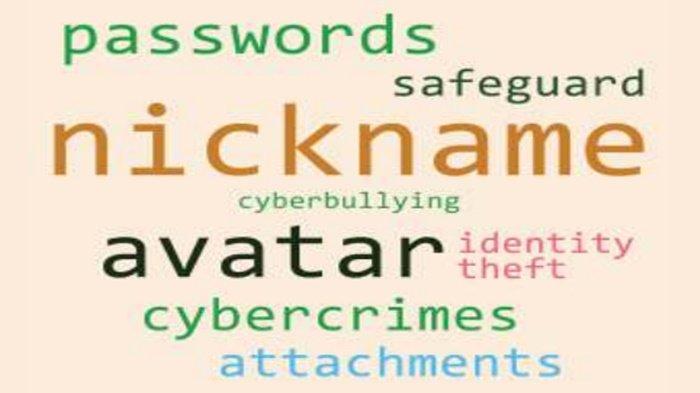 ILUSTRASI SOAL - Bahasa Inggris kelas 9 SMP halaman 313 Kurikulum Merdeka, Worksheet 5.17.