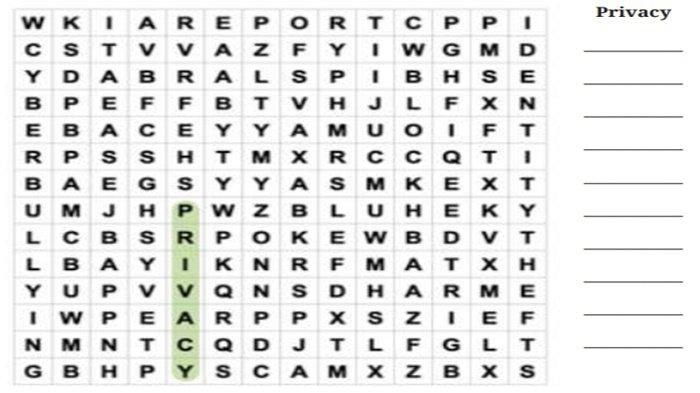 ILUSTRASI SOAL - Bahasa Inggris kelas 9 SMP halaman 322 Kurikulum Merdeka, Worksheet 5.22.