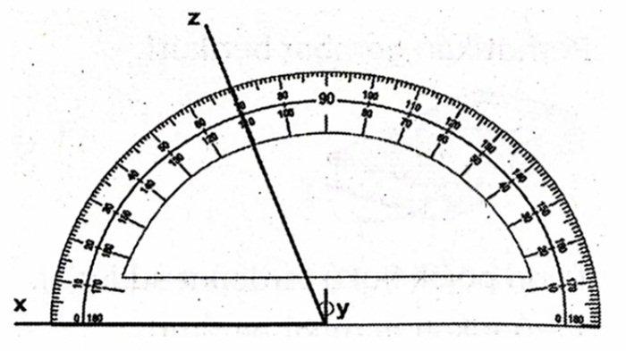 Contoh 6 soal BAB 6 Matematika kelas 5 SD semester 2 Kurikulum Merdeka