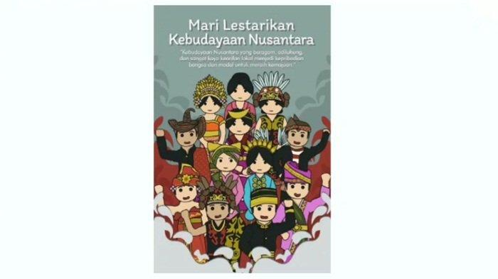 Contoh poster, soal BAB 4 Bahasa Indonesia kelas 4 SD semester 1 Kurikulum Merdeka