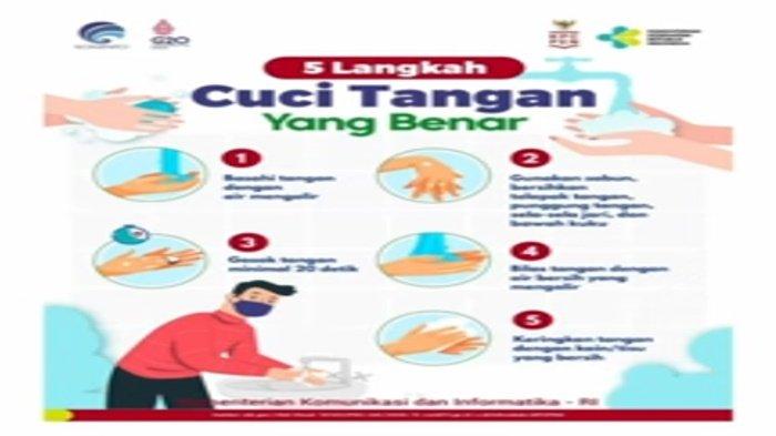 Contoh soal sumatif BAB 2 Bahasa Indonesia kelas 9 SMP Kurikulum Merdeka