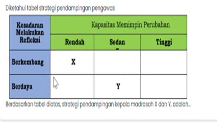 GAMBAR nomor 1 Materi 5 November 2024 8 !