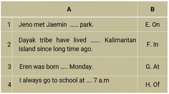 Gambar kisi-kisi soal pilihan ganda Bahasa Inggris kelas 7 SMP semester 1.