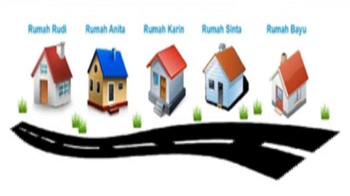 Gambar soal PAS/UAS Tema 3 kelas 2 SD semester 1 tahun 2023