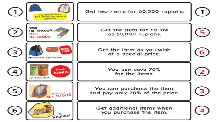 ILUSTRASI JAWABAN - Bahasa Inggris kelas 9 SMP halaman 240 Kurikulum Merdeka.