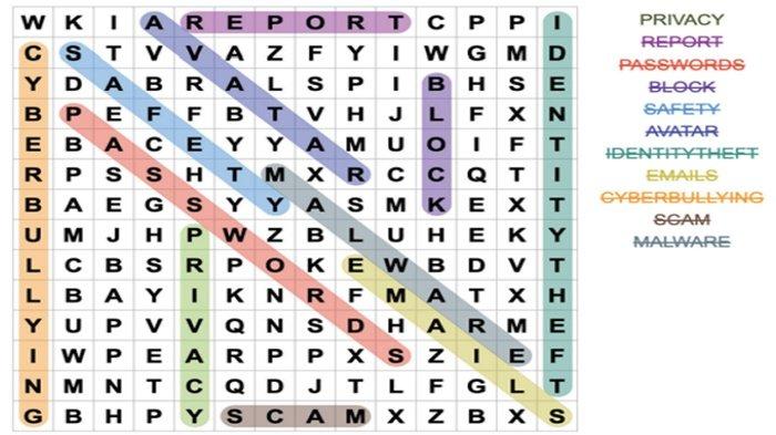 ILUSTRASI JAWABAN - Bahasa Inggris kelas 9 SMP halaman 322 Kurikulum Merdeka, Worksheet 5.22.