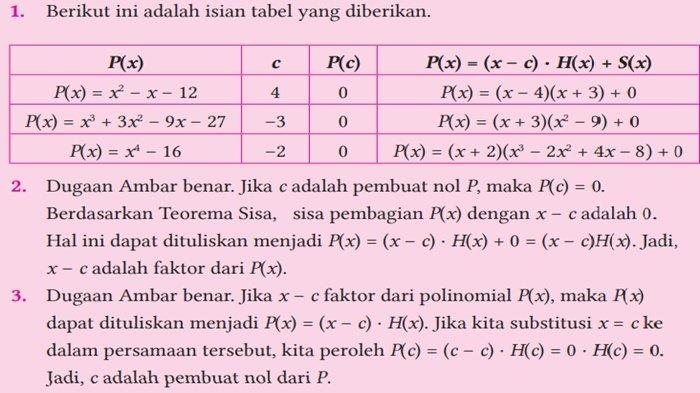 ILUSTRASI JAWABAN - Matematika Tingkat Lanjut kelas 11 SMA halaman 95 Kurikulum Merdeka, soal Eksplorasi, Menuju Teorema Faktor.