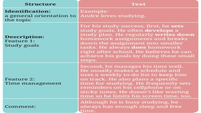 Jawaban Worksheet 4.32