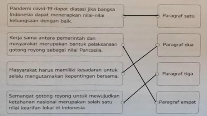 Jawaban no 2 ESPS Pendidikan Pancasila kelas 4 SD halaman 22-23