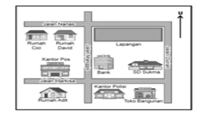 Kisi-kisi soal PAS/SAS Bahasa Indonesia kelas 4 SD semester 1 Kurikulum Merdeka