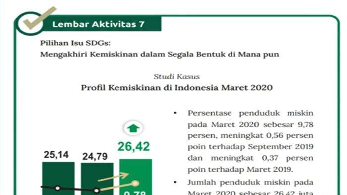 Kunci Jawaban IPS Kelas 10 SMA Halaman 132-134 Kurikulum Merdeka