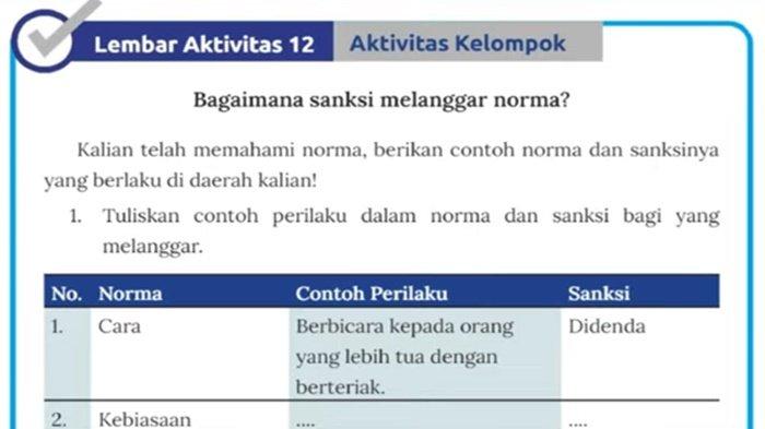 Kunci Jawaban IPS Kelas 8 SMP Halaman 39 Kurikulum Merdeka, Bagaimana Sanksi Melanggar Norma