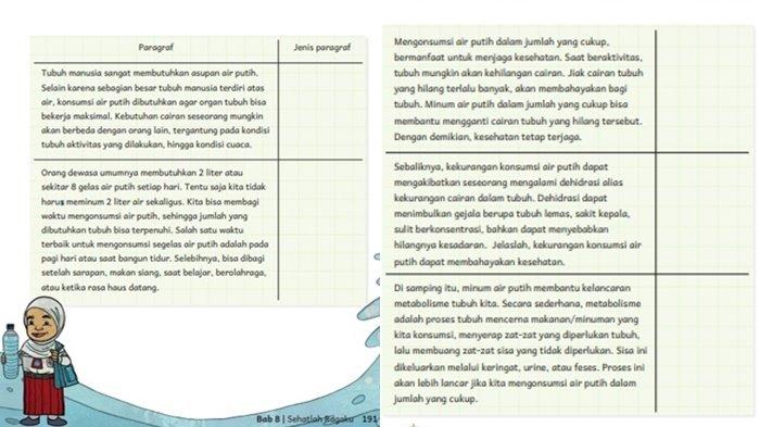 Mengasah Kemampuan Berpikir Kritis: Mengenal Soal HOTS Bahasa Indonesia untuk Siswa SD Kelas 4