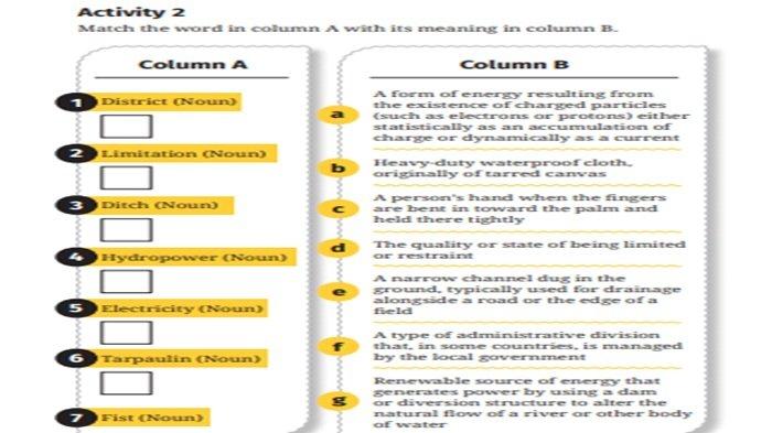Kunci jawaban Bahasa Inggris kelas 12 SMA halaman 12 semester 1 Kurikulum Merdeka, Unit 1 Reading Activity 2.