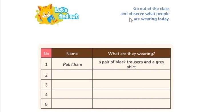 Berikut pembahasan kunci jawaban Bahasa Inggris kelas 5 SD halaman 51 semester 1 Kurikulum Merdeka, Let's Find Out.