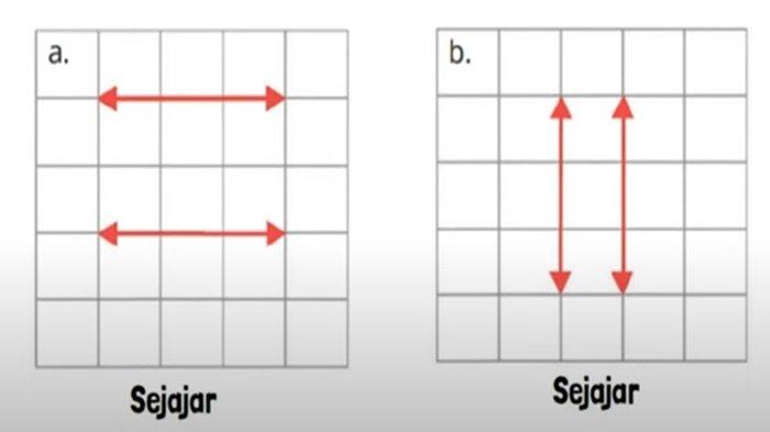 ILUSTRASI KUNCI JAWABAN - Foto ilustrasi tangkapan layar YouTube Media Pembelajaran. Kunci jawaban Matematika no 1 kelas 3 SD volume 2 halaman 186-188 Kurikulum Merdeka
