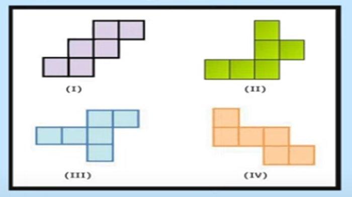 Latihan soal BAB 3 Matematika kelas 6 SD Kurikulum Merdeka