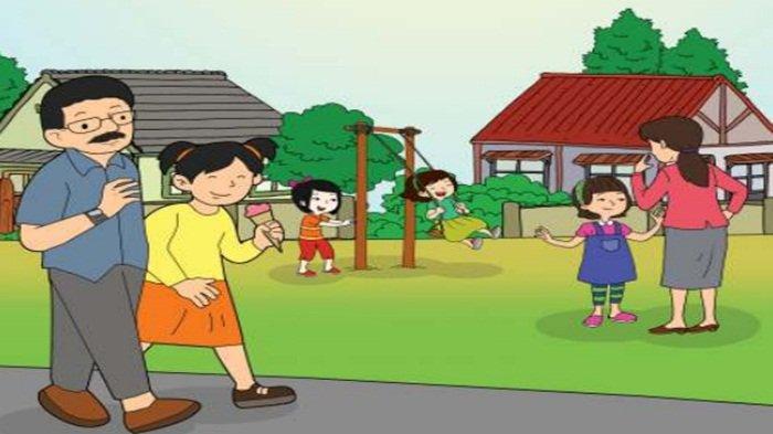 Latihan soal tema 5 subtema 2 kelas 3 sd