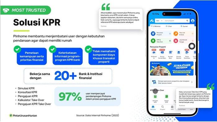 Most Trusted: Solusi KPR dari PinHome.