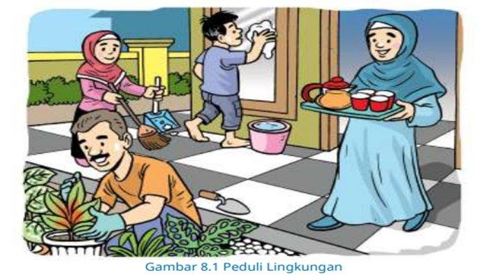 ILUSTRASI SOAL - PAI kelas 6 SD halaman 144 Kurikulum Merdeka, Konsep Lingkungan, tugas Aktivitasku.