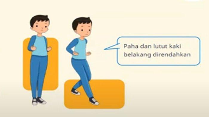 Gambar latihan soal PAS/UAS PJOK kelas 5 SD semester 1 Kurikulum Merdeka.