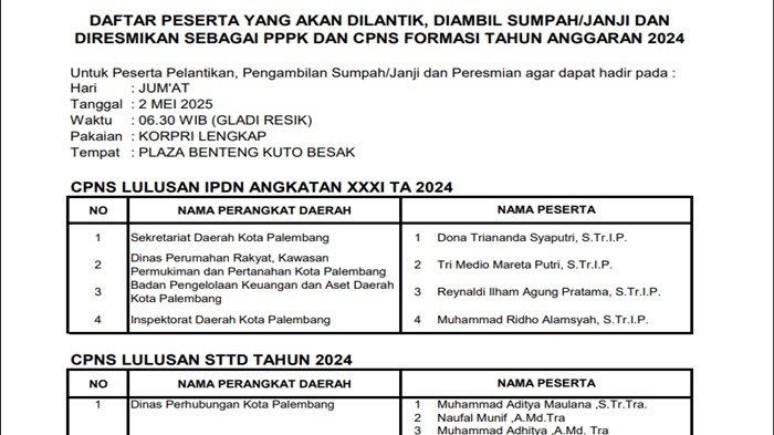 NAMA BAKAL DILANTIK - Berikut ini daftar nama-nama peserta PPPK dan CPNS tahun anggaran 2024 Kota Palembang yang akan dilantik pada awal Mei 2025 mendatang.