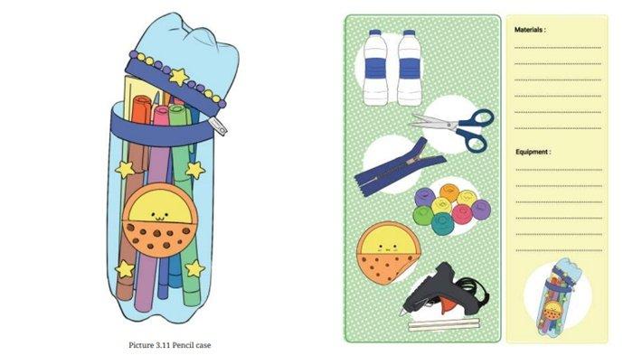 Picture 3.11 Pencil case dan Worksheet 3.31