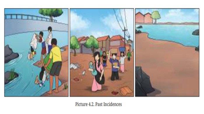 Picture 4.2. Past Incidences