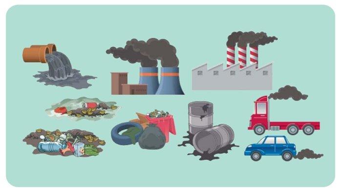 ILUSTRASI SOAL - Picture 4.3 unhealthy environment.