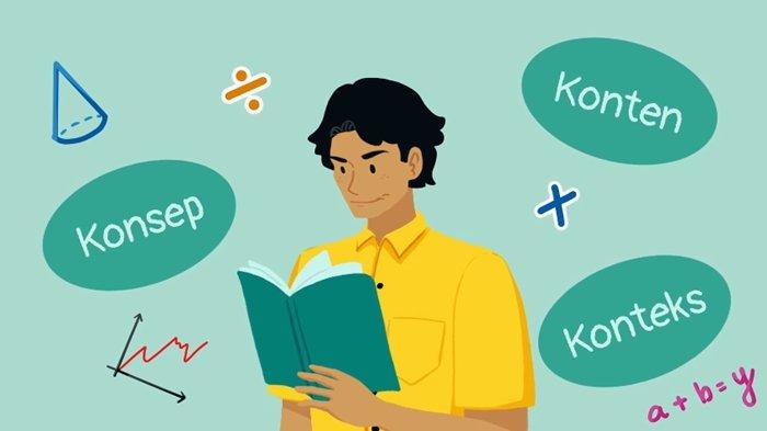 Jawaban Salah Satu Contoh Penerapan Pengalaman Aktivitas Numerasi