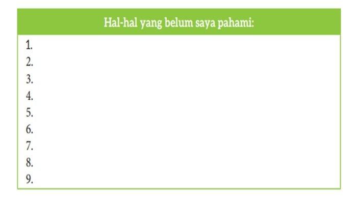 Soal Bahasa Indonesia kelas 7 SMP halaman 109 Kurikulum Merdeka