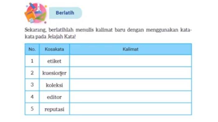 Soal Bahasa Indonesia kelas 8 SMP halaman 96 semester 1 Kurikulum Merdeka, tugas Berlatih.