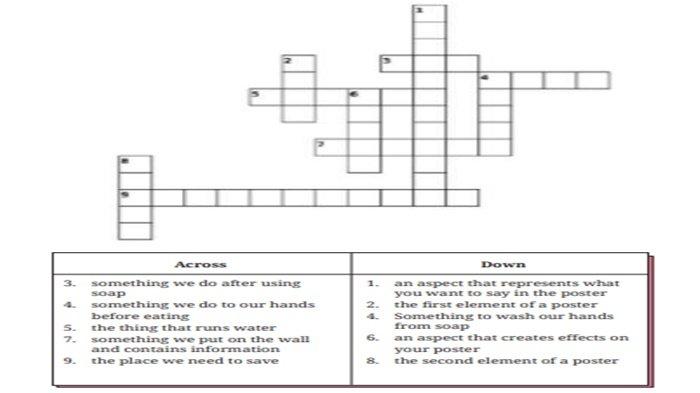 Soal Bahasa Inggris kelas 8 SMP halaman 174 Kurikulum Merdeka, Section 5 - Fun Time.