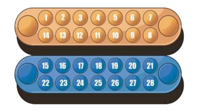 Soal Matematika kelas 5 SD halaman 49-50 Kurikulum Merdeka, Ayo Bermain Congklak