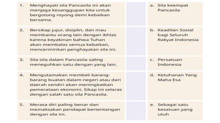 Soal Pendidikan Pancasila kelas 6 SD halaman 21 Kurikulum Merdeka